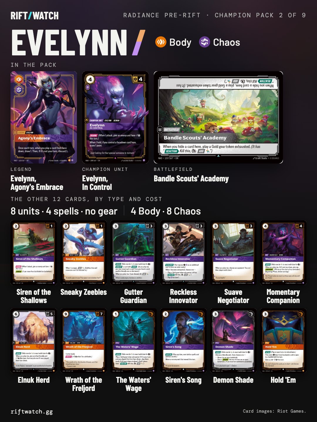 Every card in the Evelynn champion pack.