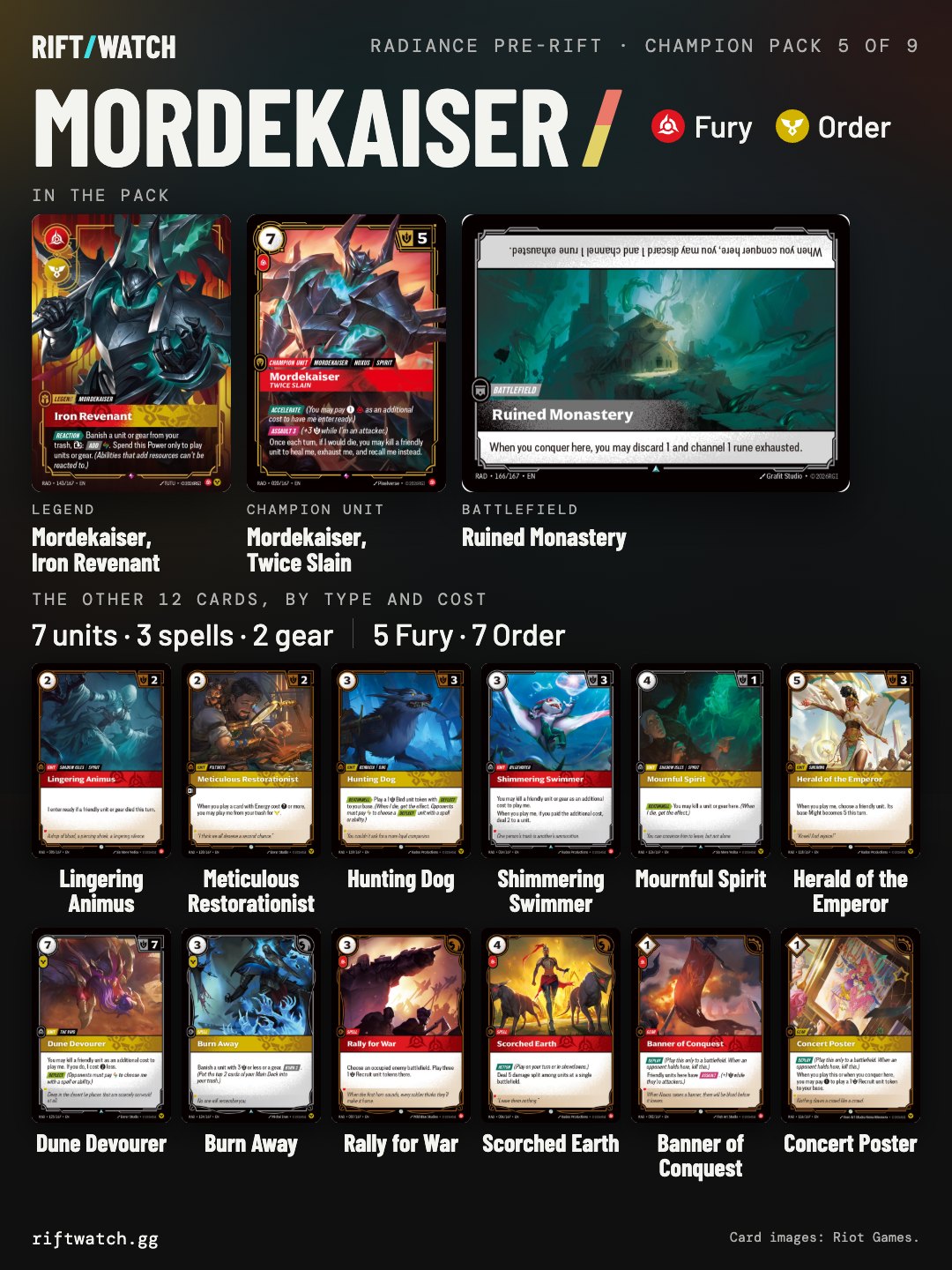 Every card in the Mordekaiser champion pack.
