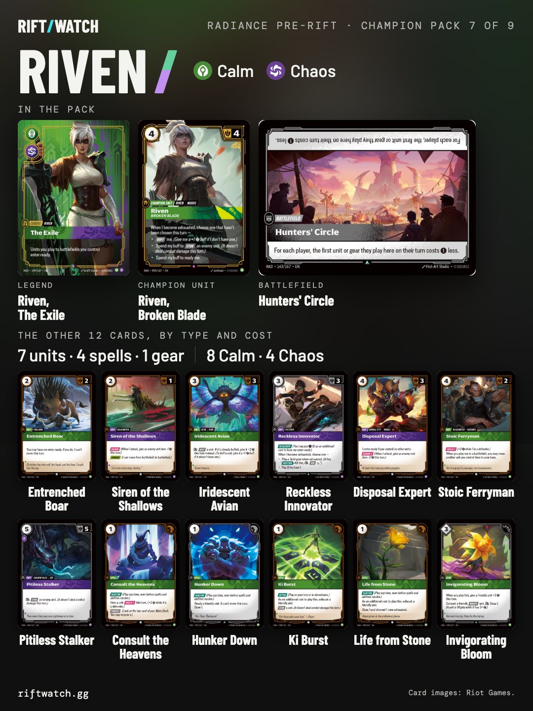 Every card in the Riven champion pack.