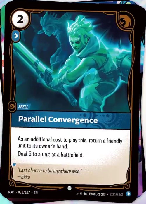 Parallel Convergence