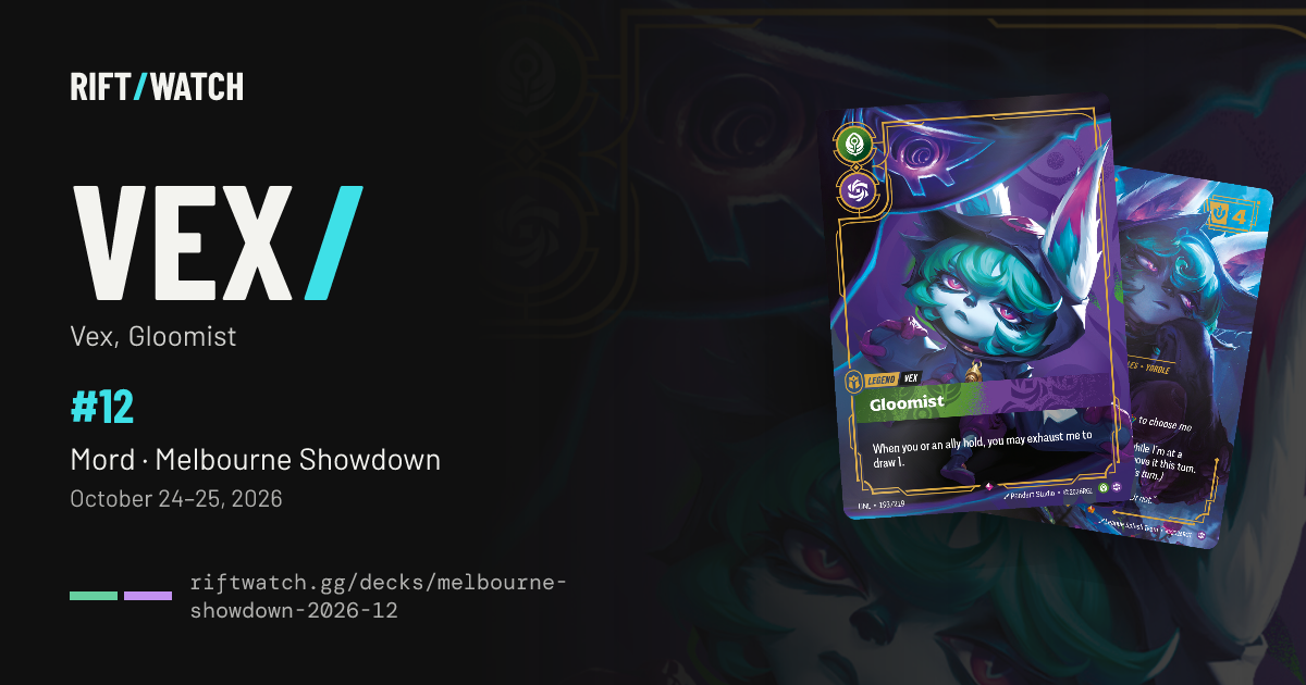 Vex Riftbound deck · Mord · Melbourne Showdown 2026 | Riftwatch